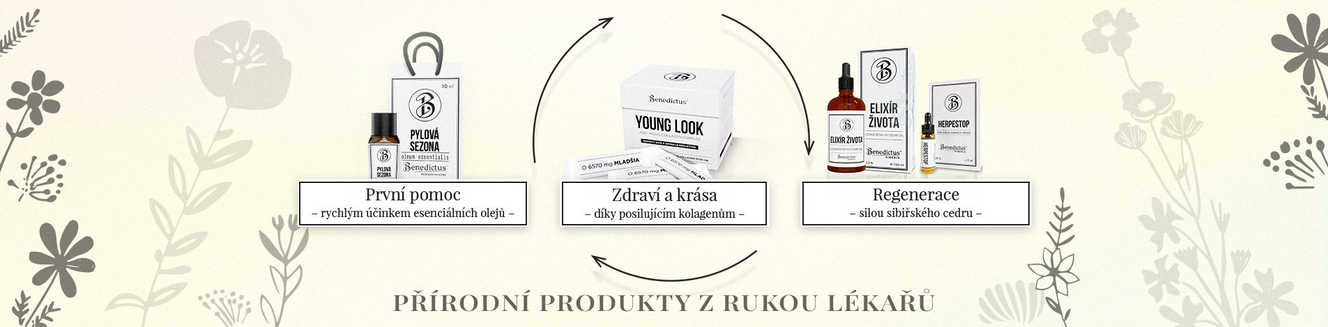 Katalóg produktov