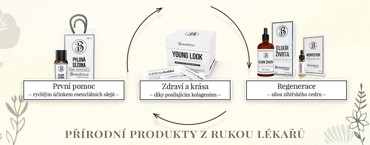 Katalóg produktov