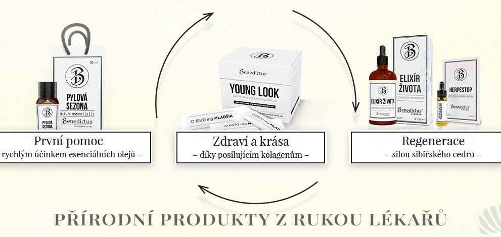 Katalóg produktov